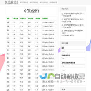 优浩油价 - 实时油价查询与最新油价数据 | 全国油价动态一键掌握